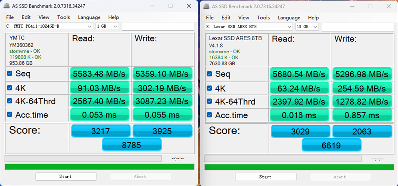 稳定7100MB/s！雷克沙ARES 8TB SSD评测：机箱里再也没有机械硬盘的位置了  第10张