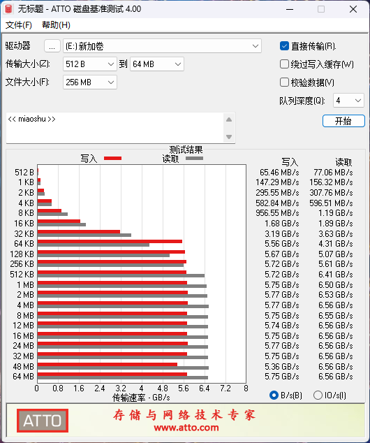 稳定7100MB/s！雷克沙ARES 8TB SSD评测：机箱里再也没有机械硬盘的位置了  第11张
