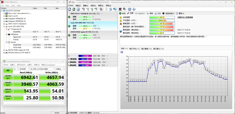 稳定7100MB/s！雷克沙ARES 8TB SSD评测：机箱里再也没有机械硬盘的位置了  第16张