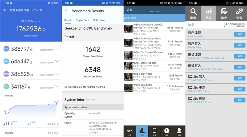 首发天玑8400-Ultra！REDMI Turbo 4全面评测：为年轻人量身打造的性能小钢炮  第13张