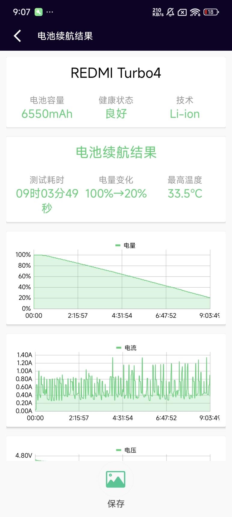首发天玑8400-Ultra！REDMI Turbo 4全面评测：为年轻人量身打造的性能小钢炮  第27张