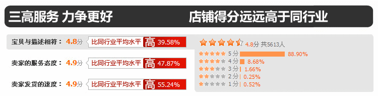 诺基亚6120经典再现，时代记忆的手机传奇  第1张
