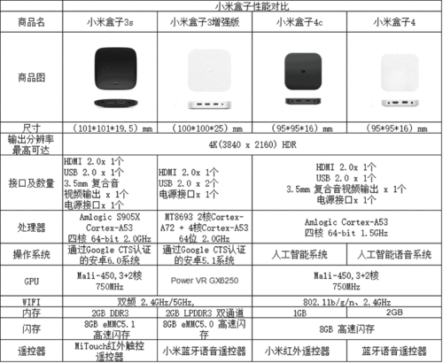 荣耀9X手机，科技与美学的巅峰融合  第1张