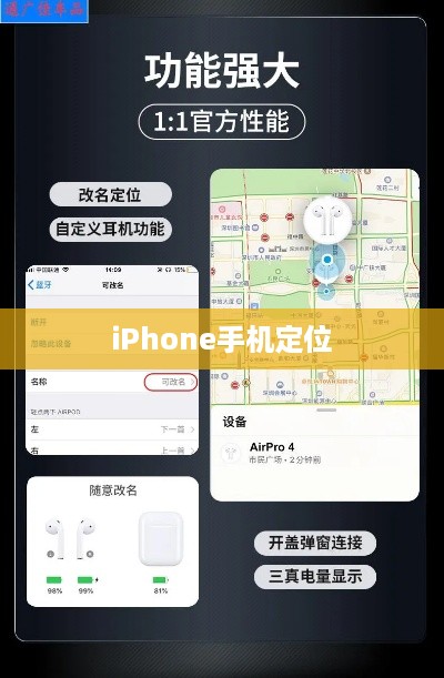 iPhone手机定位耳机准确性的深度探讨