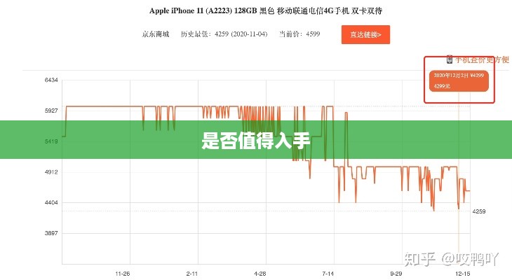 iPhone 11购买价值分析，是否值得入手？