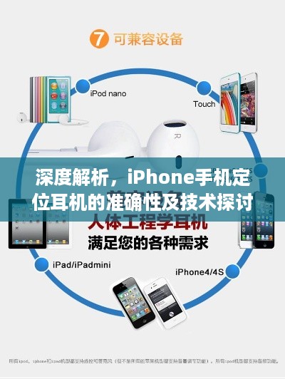 深度解析，iPhone手机定位耳机的准确性及技术探讨