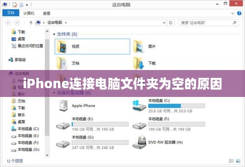 iPhone连接电脑文件夹为空的原因与解决方法揭秘  第1张
