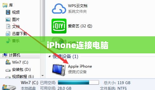 iPhone连接电脑后文件夹为空的原因解析