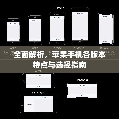 全面解析，苹果手机各版本特点与选择指南