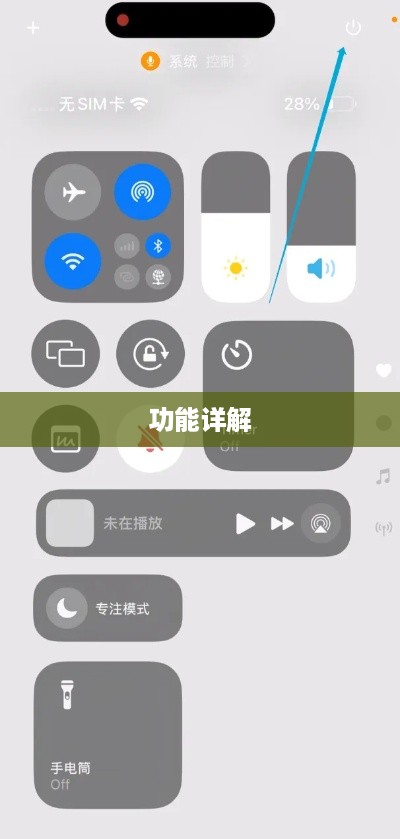 iPhone虚拟按键名称与功能详解