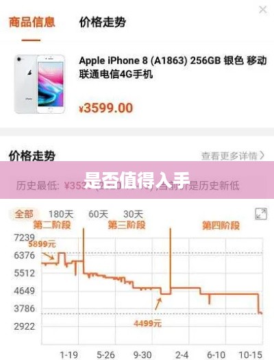 iPhone 11购买价值分析，是否值得入手？