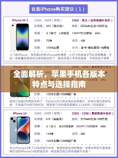 全面解析，苹果手机各版本特点与选择指南