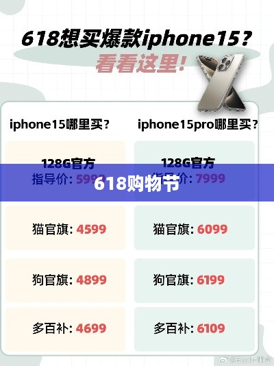 618购物节，苹果手机购买攻略与性价比分析
