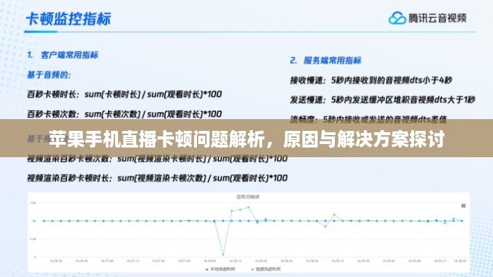 苹果手机直播卡顿问题解析，原因与解决方案探讨