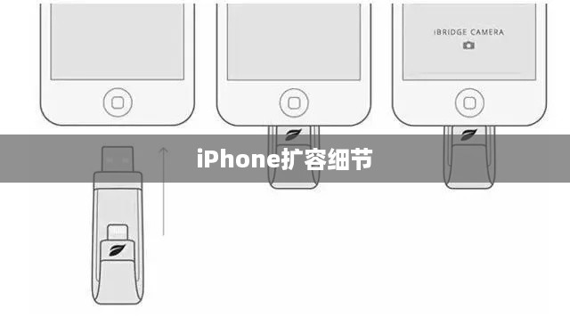 iPhone扩容细节揭秘，可查性及其潜在影响探讨