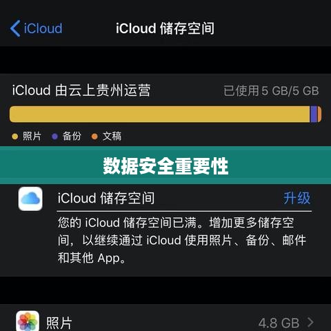 iPhone备份，守护数据安全的重要性与作用