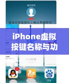 iPhone虚拟按键名称与功能详解  第1张