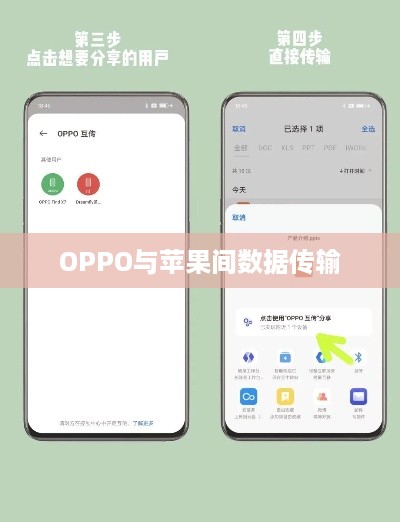 OPPO与苹果间数据传输，探讨可能性与实现方式