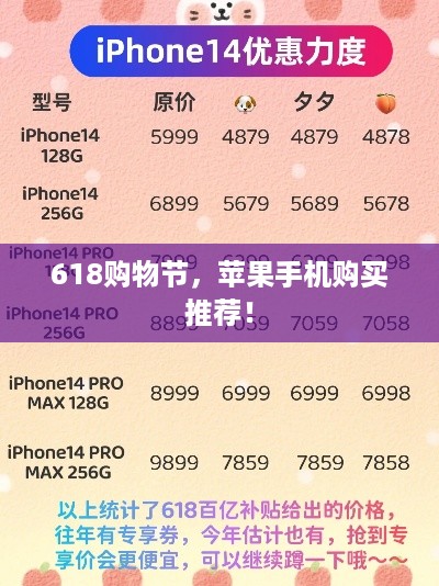 618购物节，苹果手机购买推荐！