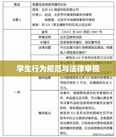 抖音拍摄行为中的法律风险探讨，从法律角度审视学生行为规范  第1张