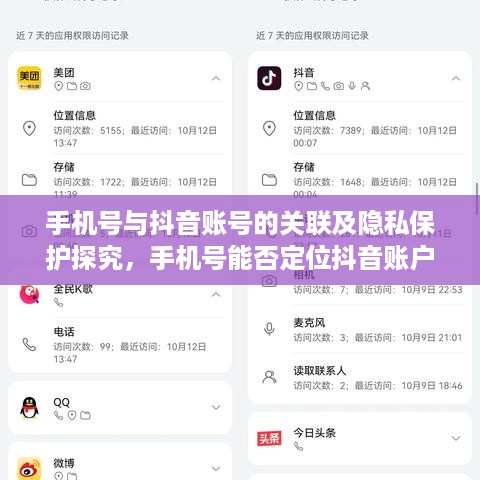 手机号与抖音账号的关联及隐私保护探究，手机号能否定位抖音账户？