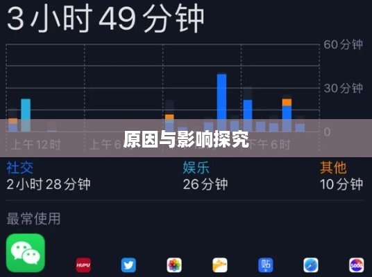 抖音实时更新背后的原因与影响探究