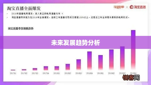 抖音户外直播的盛行与未来发展趋势分析