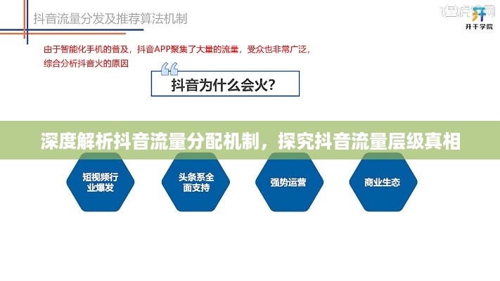 深度解析抖音流量分配机制，探究抖音流量层级真相  第1张