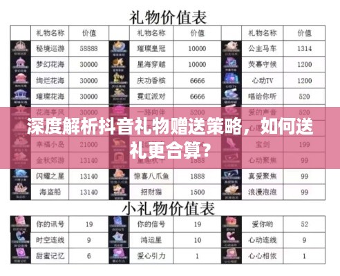 深度解析抖音礼物赠送策略，如何送礼更合算？