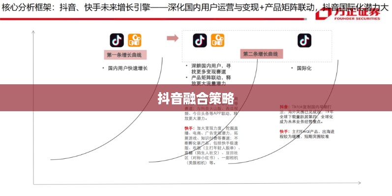 西瓜视频与抖音同步融合策略探讨