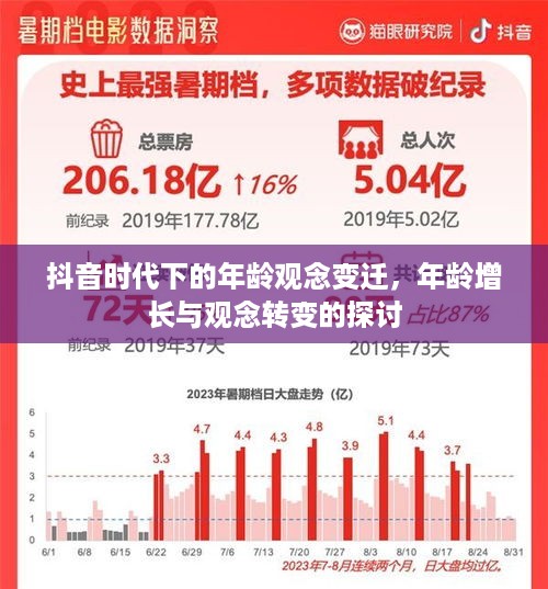抖音时代下的年龄观念变迁，年龄增长与观念转变的探讨  第1张