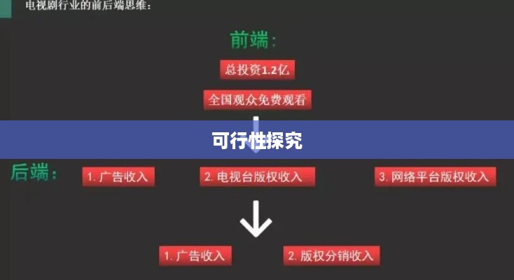 抖音直播雇佣模式的盈利可能性探究，雇人直播赚钱是否可行？