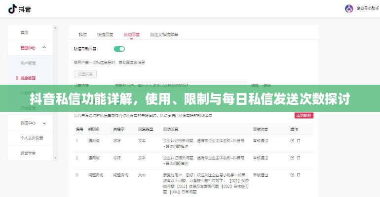 抖音私信功能详解，使用、限制与每日私信发送次数探讨