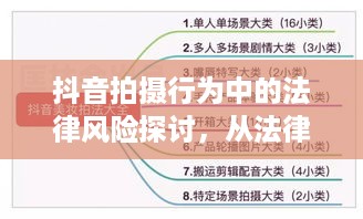 抖音拍摄行为中的法律风险探讨，从法律角度审视学生行为规范