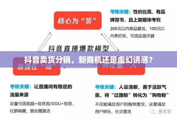 抖音卖货分销，新商机还是虚幻诱惑？