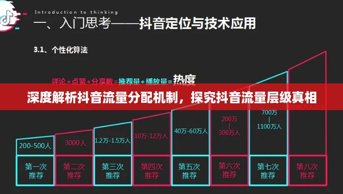 深度解析抖音流量分配机制，探究抖音流量层级真相