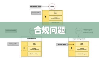 探讨带学生拍抖音行为的法律风险与合规问题
