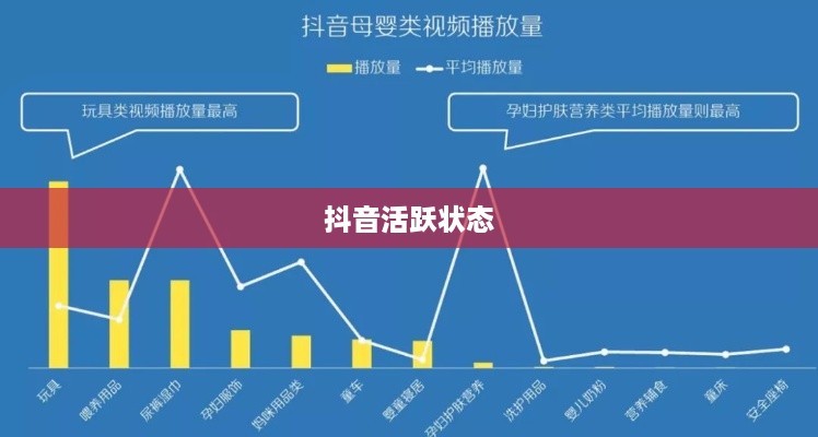 抖音活跃状态对流量影响深度解析，活跃状态与流量的紧密关联探究