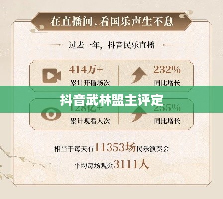 抖音武林盟主的评定，官方权威还是用户之声？