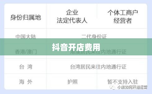 抖音开店费用全解析，创建抖音店铺的经费要求与费用明细