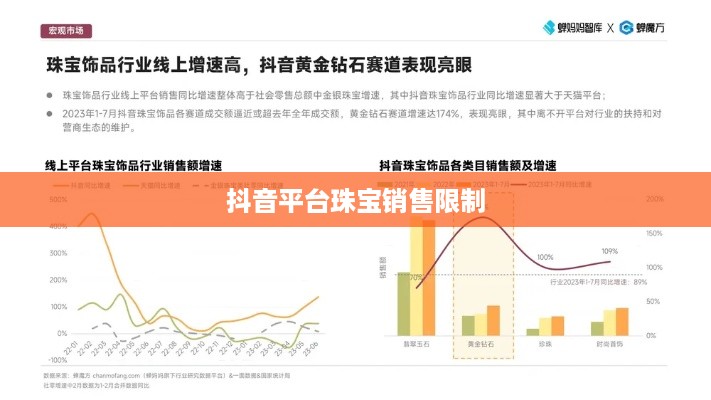 抖音平台珠宝商品销售限制及探讨