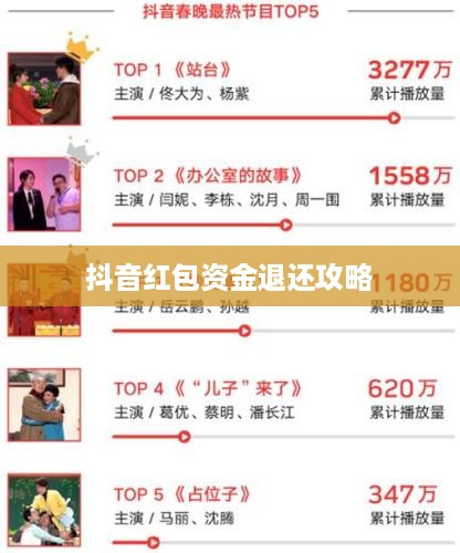 抖音红包资金退还全攻略，政策解读与操作指南