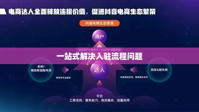抖音电商入驻全攻略，一站式解决入驻流程问题