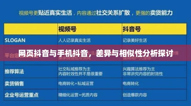 网页抖音与手机抖音，差异与相似性分析探讨