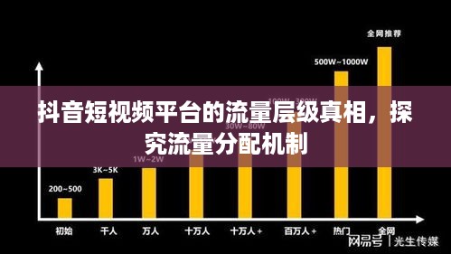 抖音短视频平台的流量层级真相，探究流量分配机制