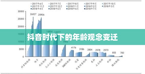 抖音时代下的年龄观念变迁，年龄是否真的逐年增长？