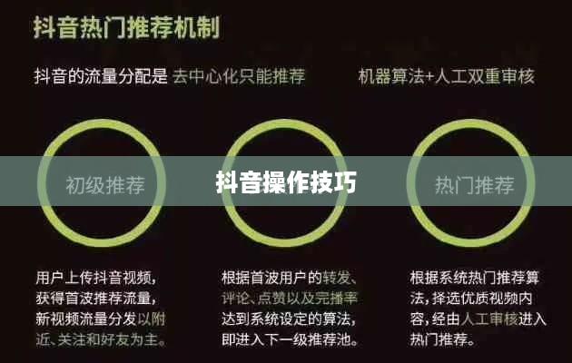抖音官方讲师教授抖音操作技巧真实性探究  第1张