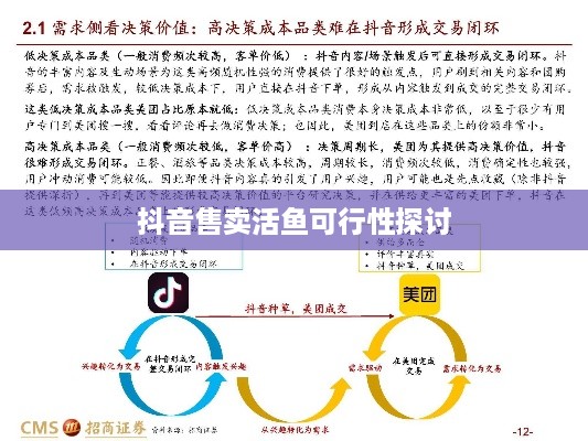抖音上售卖活鱼的可行性探讨，真相解析