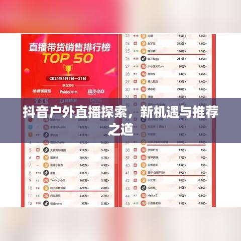 抖音户外直播探索，新机遇与推荐之道