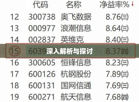 关于950511号码的深入解析与探讨
